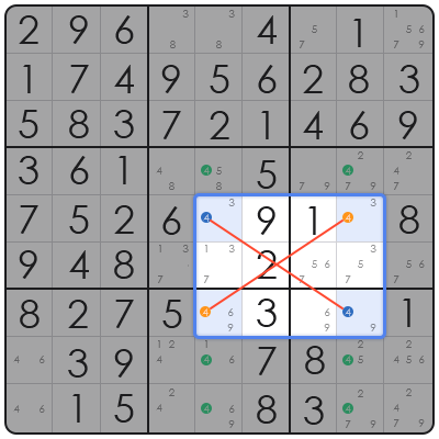 sudoku thanksgiving